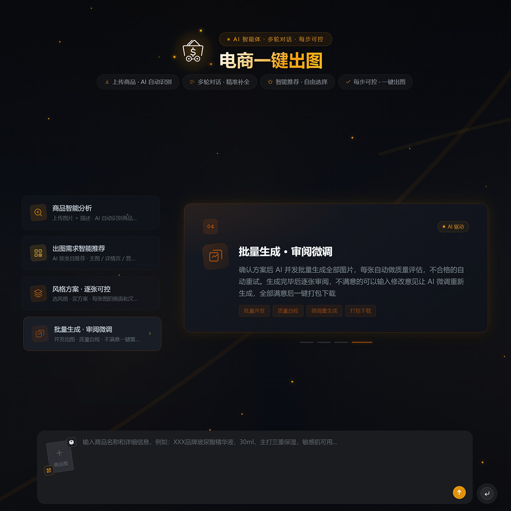 电商生图S2系统工作展示
